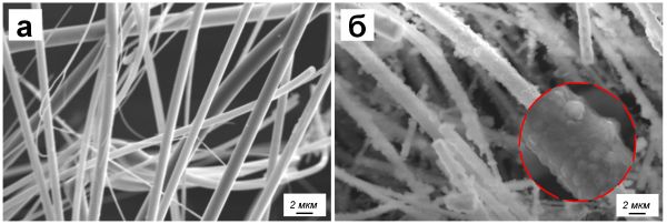Рис. 1. СЭМ изображения базальтового волокна: а - исходное, б - после нанесения медно-молибдатного катализатора.